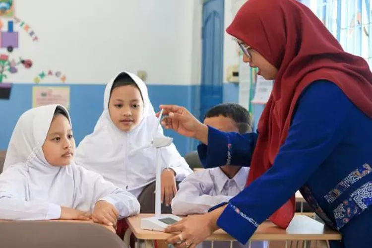 Contoh Soal Anbk Kelas Sd Akm Numerasi Lengkap Kunci Jawaban