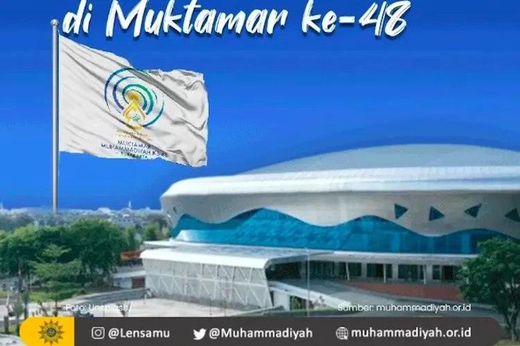 Agenda Muktamar Muhammadiyah Ke Tahun Dan Jadwal Lengkap