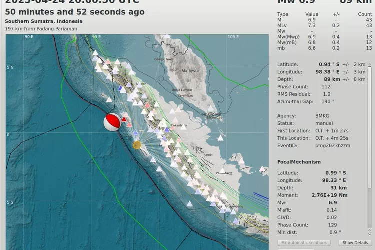 Sempat Rilis Potensi Tsunami Update Gempa M 6 9 Kepulauan Mentawai