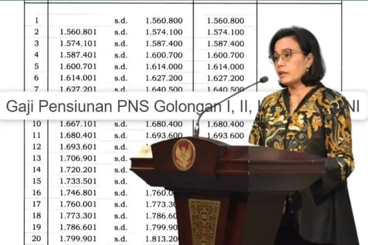 Sri Mulyani Beri Sinyal Kenaikan Gaji Pensiunan PNS Simak Besaran Gaji