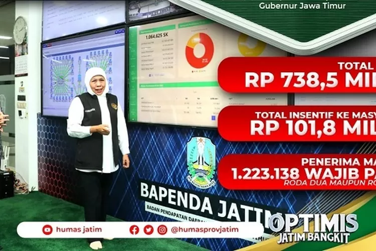 Berlakukan Program Pemutihan Pajak Kendaraan Bermotor Bapenda Jatim