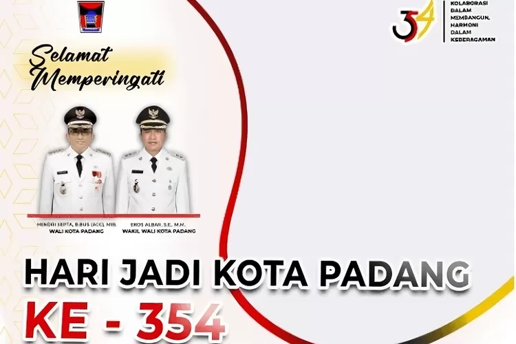 Kumpulan Link Twibbon Hut Atau Hari Jadi Kota Padang Ke Mari