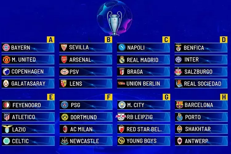 Ini Hasil Undian Grup Liga Champions Eropa Musim Bonser News