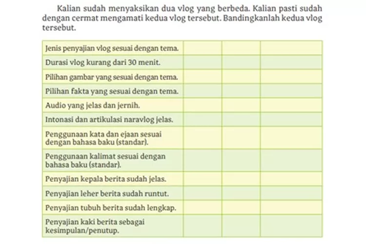 Kunci Jawaban Cerdas Cergas Berbahasa Dan Bersastra Indonesia Kelas Kurikulum Merdeka