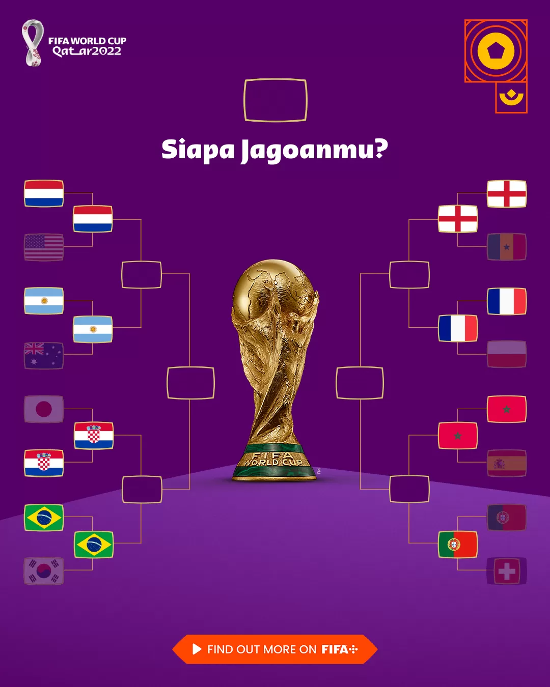 Jadwal Final Dan Perebutan Tempat Ketiga Piala Dunia 2022, Serta Jam ...