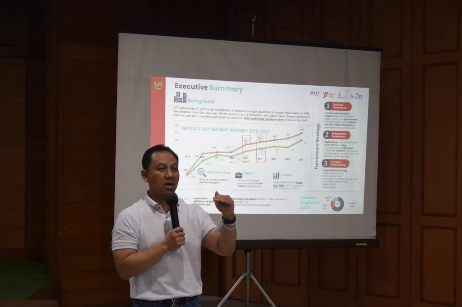 Pertajam Portofolio, PT INTI Janji Makin Agresif