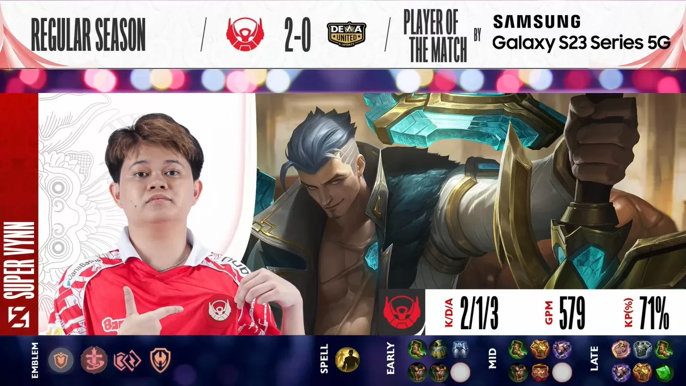 BTR Membantai Dewa Esports 2-0 di MPL ID Season 12 Minggu Kedua Hari Pertama (Genmuslim.id/dok: MPL Indonesia)