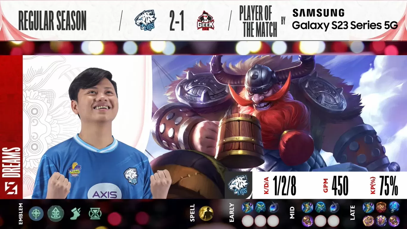 Evos Legends Unggul! Mengalahkan Geek Fam 2-1 di MPL ID Season 12 Minggu Kedua (Genmuslim.id/dok: MPL Indonesia)