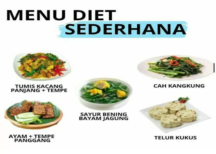 Diet dalam islam bagi muslimah untuk menjaga tubuh tetap sehat (Genmuslim.id/dok pinterest/Usi Ummu Faiz)