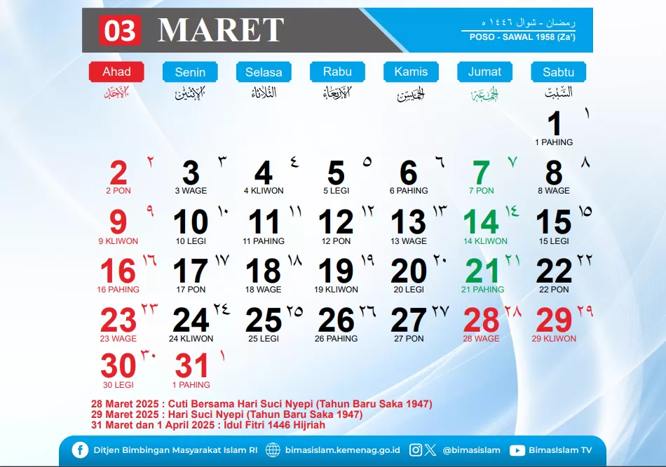 Kalender Jawa Maret 2025: Weton, Pasaran, dan Neptu Lengkap untuk Menentukan Hari Baik