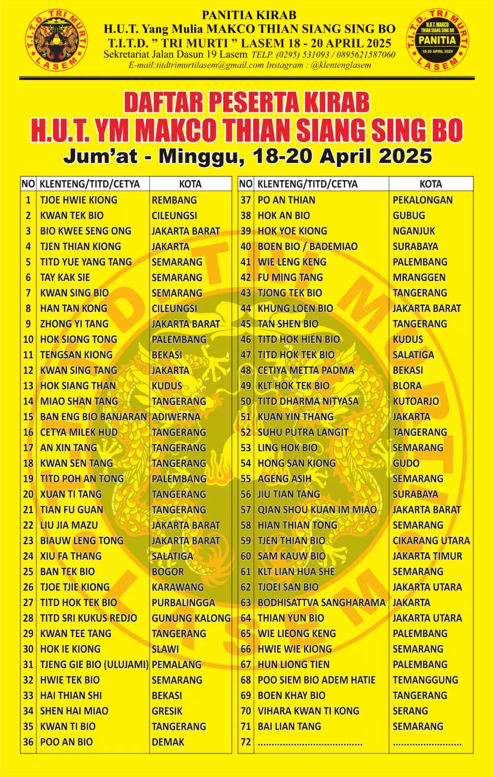 72 Klenteng Ramaikan Kirab HUT YM Makco Thian Siang Sing Bo di Lasem, Ini Daftarnya!