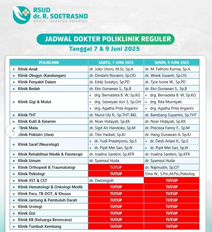 Cek jadwal lengkap dokter di RSUD dr. R. Soetrasno Rembang untuk Senin, 9 Juni 2025. Lihat poliklinik yang buka dan siapa dokternya.  