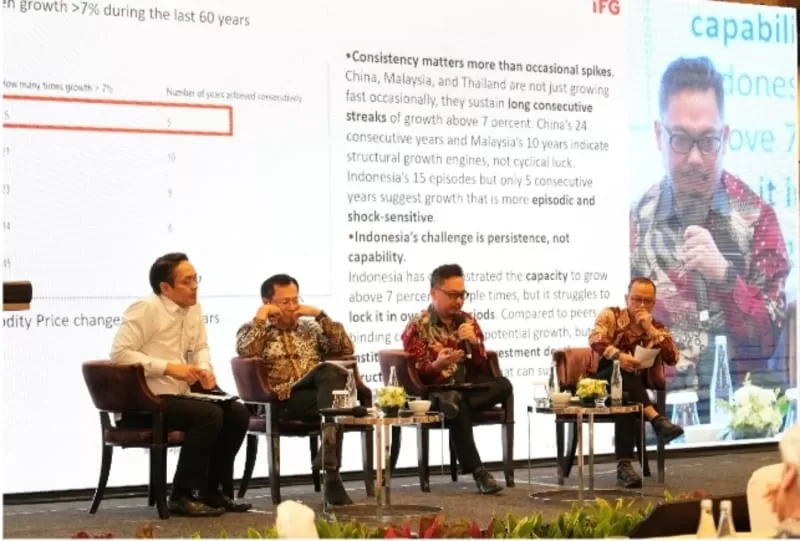 IFG Progress menyoroti rendahnya produktivitas dan inovasi sebagai hambatan utama pertumbuhan ekonomi Indonesia berkelanjutan.