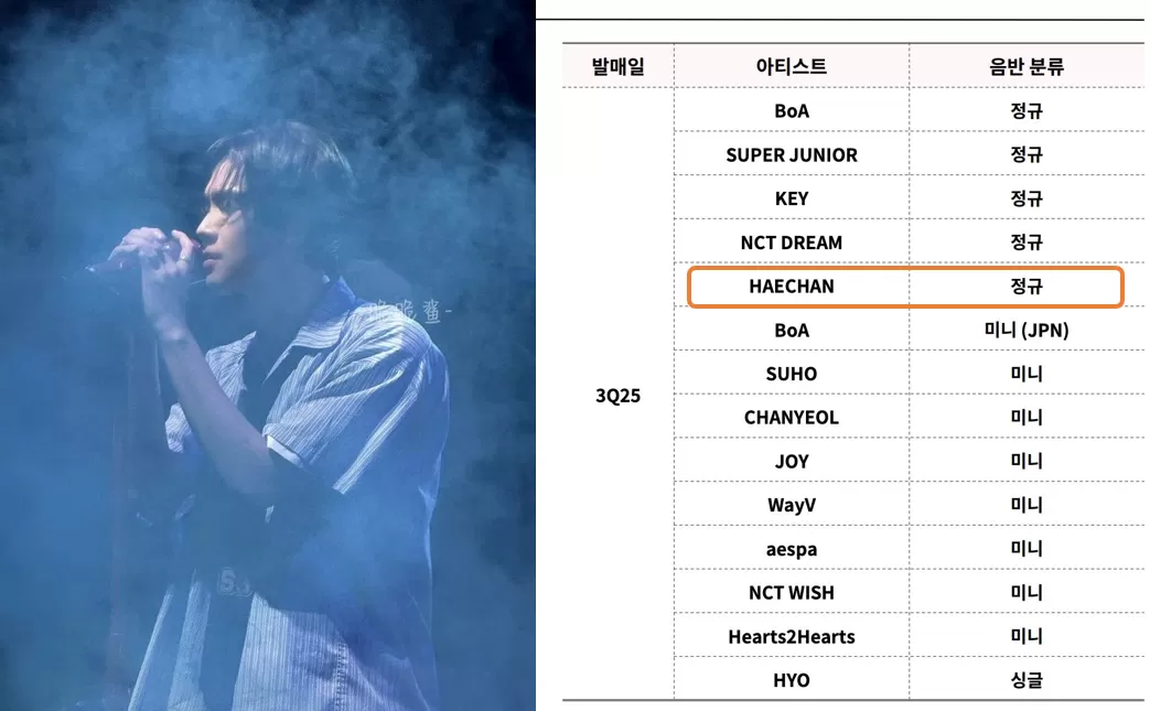 Haechan NCT Diduga Siap Debut Solo Lewat Proyek Misterius HOLO IS COMING (foto: x.com/padileuw)