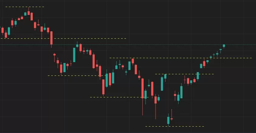 IHSG Ambruk di Awal Pekan, Saham Ini Justru Melejit Tajam. (Instagram.com/liawbudi)