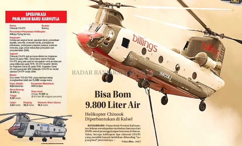 Pemerintah Provinsi Kalimantan Selatan mendapatkan tambahan bantuan dari BNPB untuk penanggulangan bencana di Banua. Yakni, berupa helikopter tipe chinook CH47D yang memiliki banyak kelebihan dibanding 