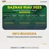 Beasiswa Baznas Provinsi Riau Dibuka, Ada Dua Program, Ini Syarat dan Ketentuannya