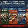 5 Negara dengan Tingkat Rasisme dan Diskriminasi Signifikan di Dunia