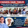 Cahaya dari Timur: Profil Suster Ika, Biarawati Pembela Martabat Korban TPPO
