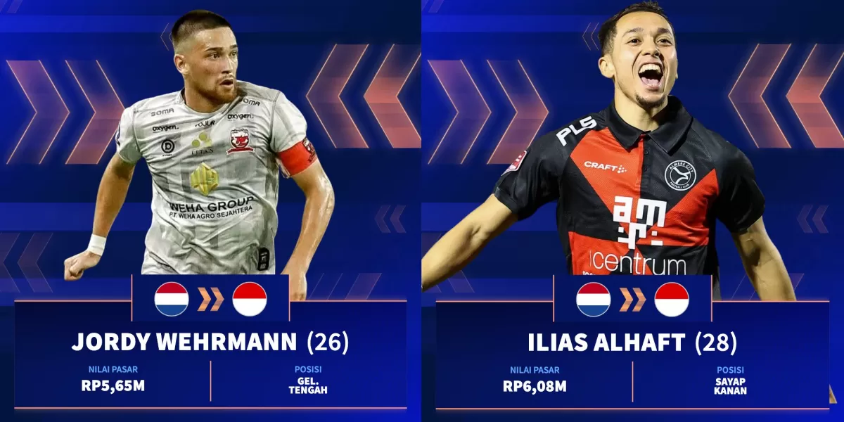 Jordi Wehrmann (Madura United) dan Ilias Alhaft (Almere City).  (X/TMidn_news)