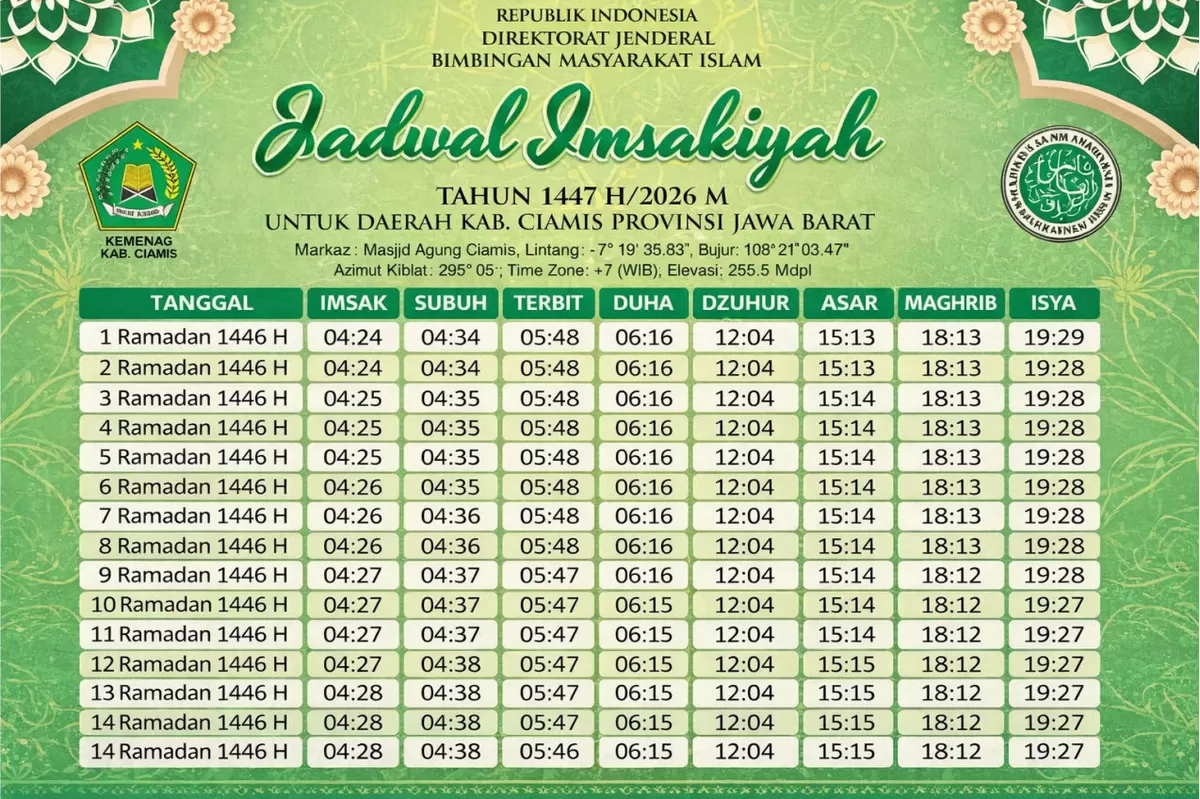 Jadwal imsakiyah Ramadhan 1447 H/2026 Kabupaten Ciamis (Portaloka.id)