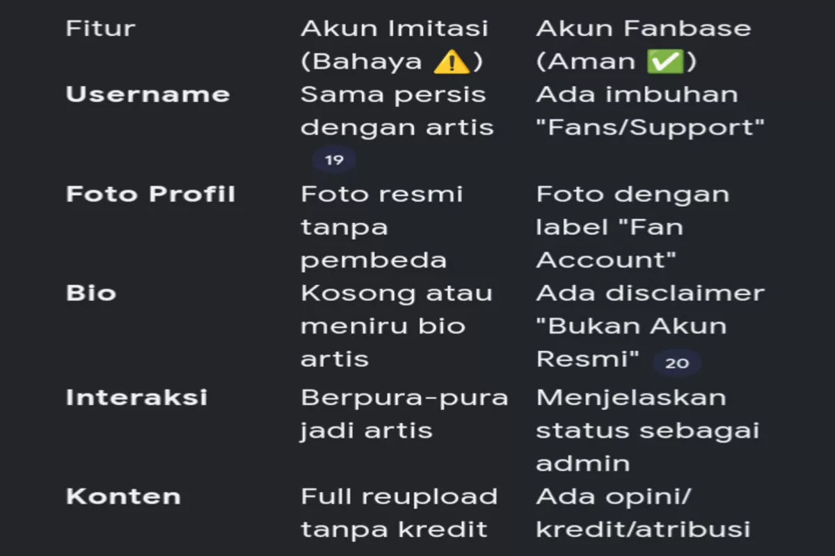 Akun Tiktok