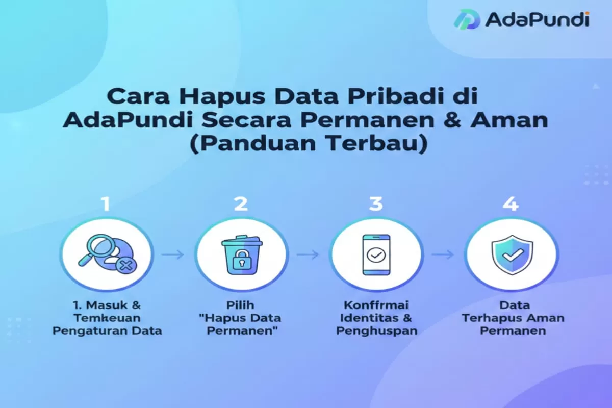 Ingin hapus data AdaPundi permanen? Simak cara tutup akun via email CS resmi sesuai UU PDP agar data aman & terbebas dari teror pinjol. Cek di sini!