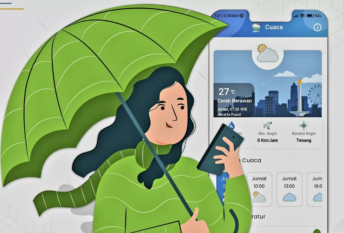Jakarta rain check: Aman atau siaga?  (X @infohumasBMKG)