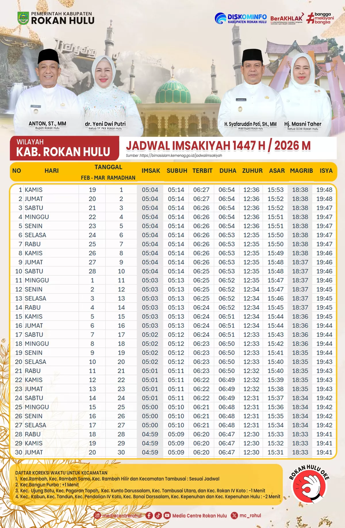 Foto Pemerintah Kabupaten Rokan Hulu Mengucapkan Selamat Melaksanakan Ibadah Puasa 1447 Hijrah  (Diskominfo Rohul )