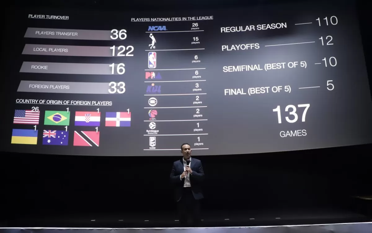 Direktur Utama IBL Junas Miradiarsyah pada konferensi pers menjelang IBL 2026 (IBL)