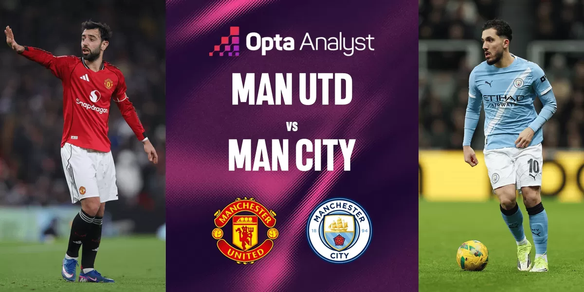 Derby Manchester di Old Trafford jadi tantangan pelatih Michael Carrick. (theanalyst)