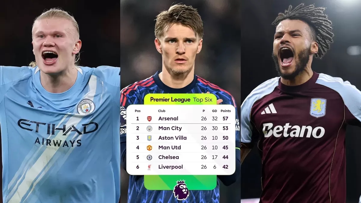 Enam besar klasemen Liga Primer pekan ke-26 2025/26 (Premier League)