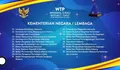 Kemendes Raih WTP yang Kelima, ini Kata Sri Mulyani