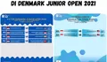 Beda Nasib Antara Tim Junior dan Tim Senior Indonesia di Laga Denmark Open 2021