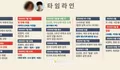 Timeline Hubungan Kim Seon Ho dan Mantan Pacarnya, Choi Young Ah