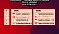 Hasil Drawing dan Aturan Main dalam Pertandingan BWF World Tour Finals 2021