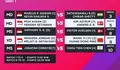 7 Wakil Indonesia di Babak Perempat Final All England 2022, Inilah Jadwal dan Live Streaming