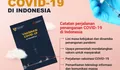 Telah terbit buku Vaksinasi Covid-19 di Indonesia, silakan klik di sini