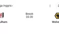 Fulham vs Wolverhampton Wanderers di Liga Inggris, Simak Prediksi Skor dan Susunan Pemain 