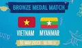Prediksi Skor Timnas Vietnam U22 vs Myanmar SEA Games 2023 Kamboja, Perebutan Medali Perunggu Sore Ini