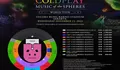 Pre-sale Hari Pertama, Semua Kategori Tiket Konser Coldplay di Jakarta Resmi Habis Terjual