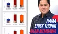 Erick Thohir Cawapres Paling Banyak Dipilih Masyarakat Berdasarkan Survei Polling Institute