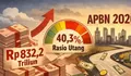 APBN 2026 Perlebar Utang Rp832,2 Triliun, Pengamat Soroti Risiko Fiskal