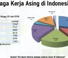 Komisi I DPRD Inhil Sebut Kecewa dengan Kinerja BPMPD