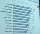 BRK Raih Ranking 3 Nasional Service Excellent 2015/2016