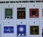 Isu Ambang Batas Parlemen di RUU Pemilu Kembali Jadi Polemik