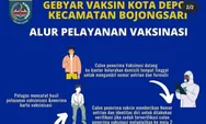 Siap-siap! Warga Bojongsari Kota Depok Bisa Ikut Vaksinasi di Kecamatan pada 1 hingga 5 September