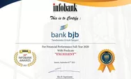  Direktur Utama dan bank bjb Raih Penghargaan Prestisius dari Infobank Award 2021