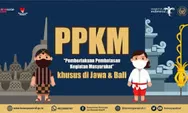 Kadin: Pencabutan PPKM Meningkatkan Industri Parawisata dan Retail