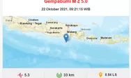 Gempa Magnitudo 5,3 Guncang Selatan Malang